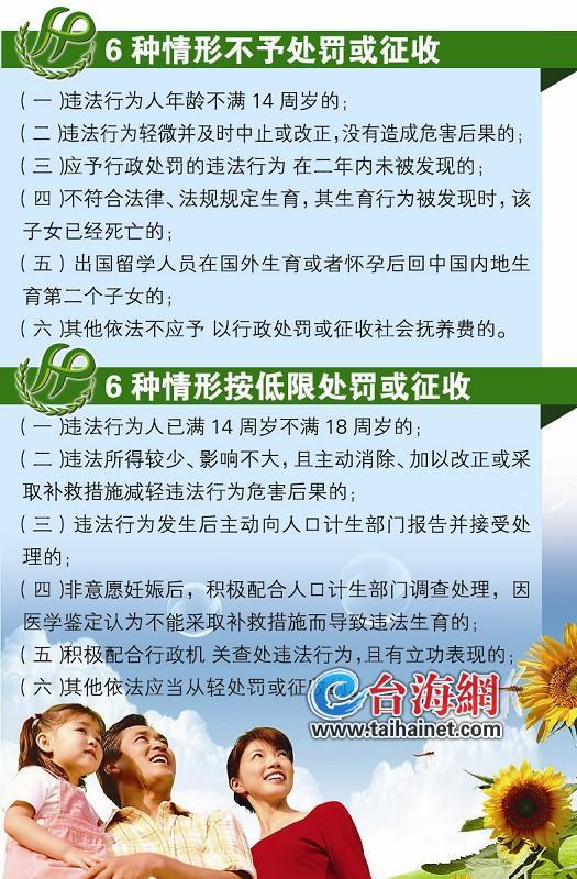 人口计划生育条例规定_人口与计划生育图片(3)